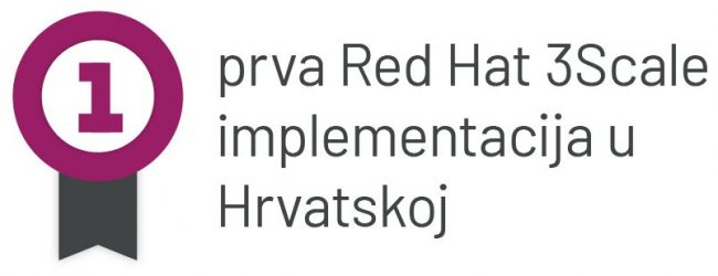 CO_WIENER_Prva_Red_Hat_Instalacija_1200X628_ 3